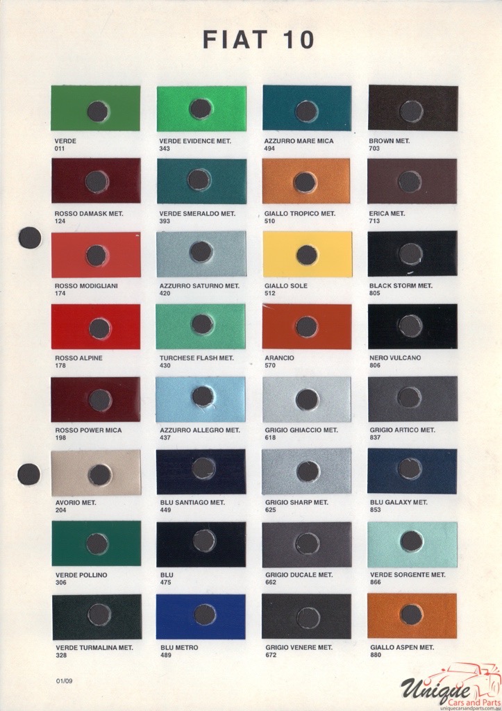 1995-2001 Fiat Paint Charts Octoral 0